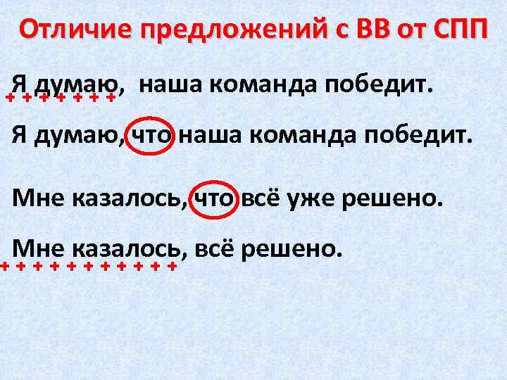 Отличие предложений с ВВ от СПП Я+думаю, наша команда победит. + +++++ Я думаю,