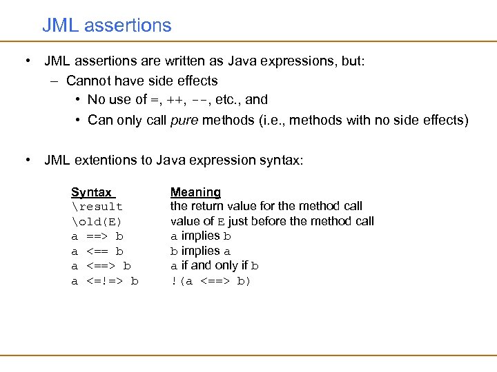 JML assertions • JML assertions are written as Java expressions, but: – Cannot have