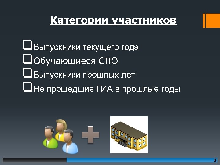Категории участников q. Выпускники текущего года q. Обучающиеся СПО q. Выпускники прошлых лет q.
