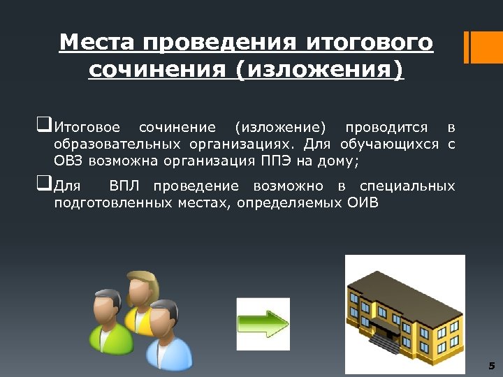 Места проведения итогового сочинения (изложения) q. Итоговое сочинение (изложение) проводится в образовательных организациях. Для