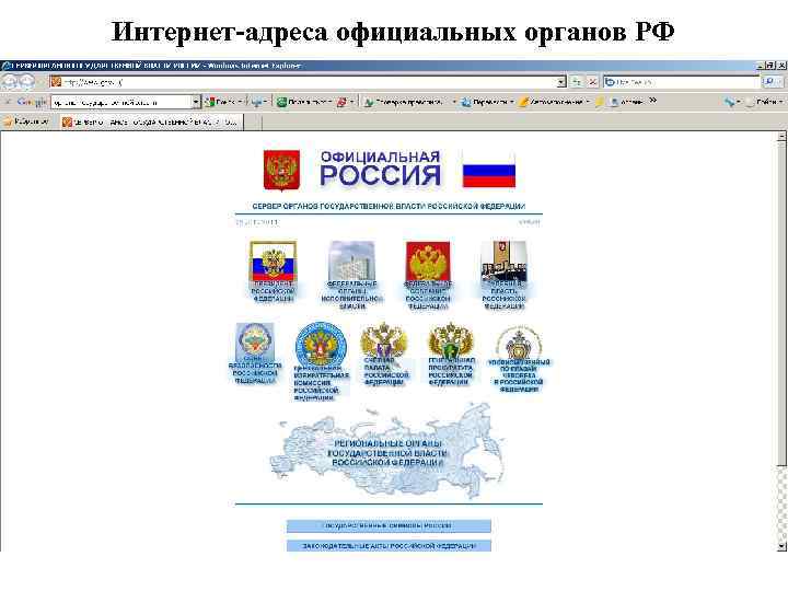 Интернет-адреса официальных органов РФ 
