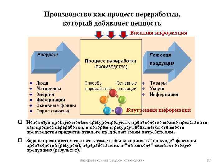 Ценность процесса