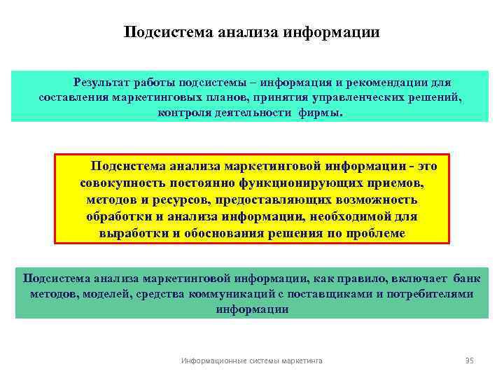 Подсистема анализа информации Результат работы подсистемы – информация и рекомендации для составления маркетинговых планов,