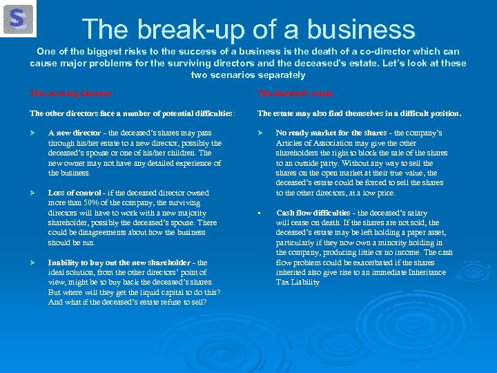 The break-up of a business One of the biggest risks to the success of