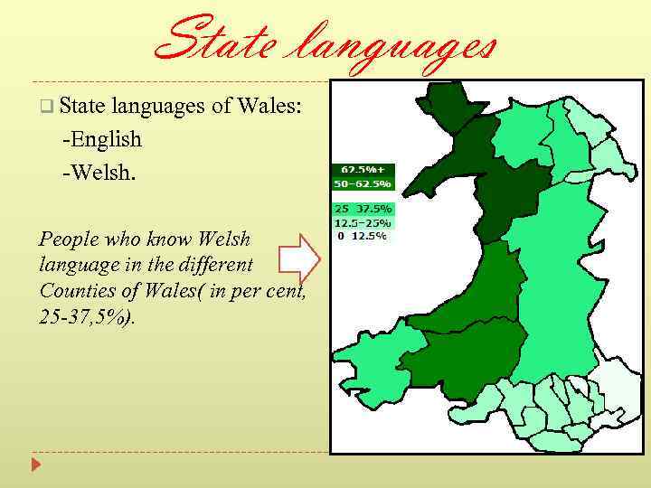 State languages q State languages of Wales: -English -Welsh. People who know Welsh language