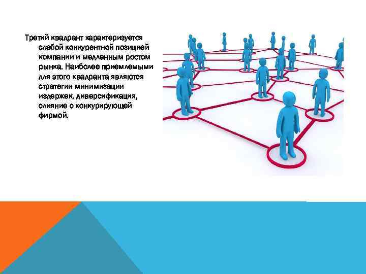 Третий квадрант характеризуется слабой конкурентной позицией компании и медленным ростом рынка. Наиболее приемлемыми для