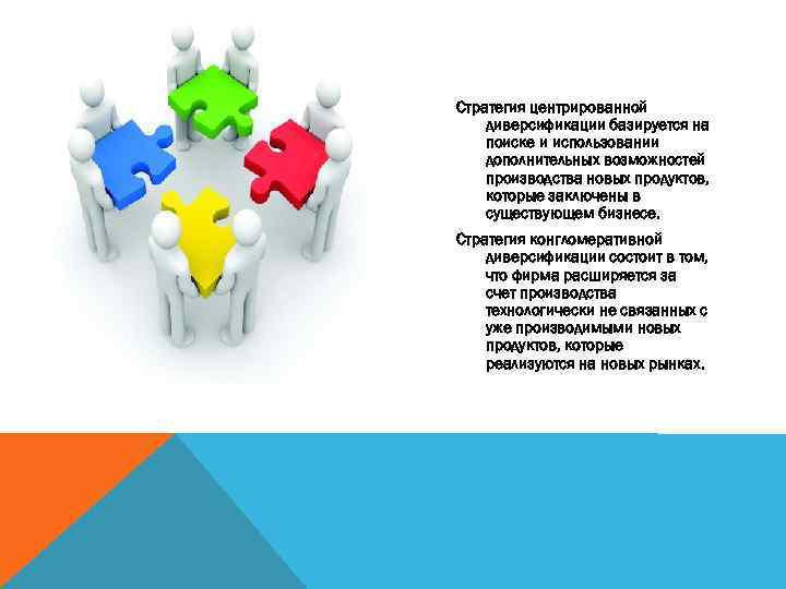 Стратегия центрированной диверсификации базируется на поиске и использовании дополнительных возможностей производства новых продуктов, которые