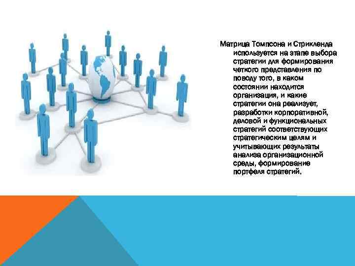 Матрица Томпсона и Стрикленда используется на этапе выбора стратегии для формирования четкого представления по