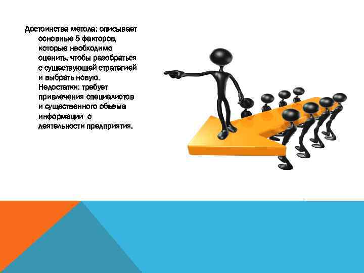 Достоинства метода: описывает основные 5 факторов, которые необходимо оценить, чтобы разобраться с существующей стратегией
