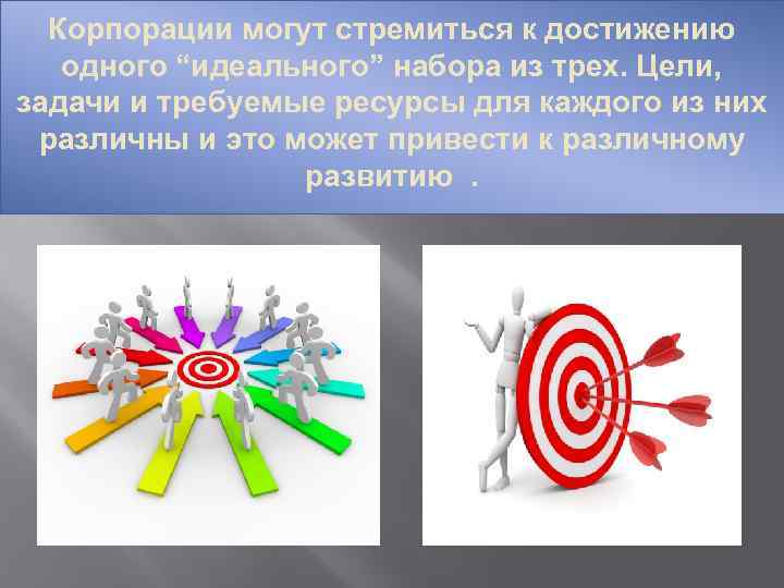 Коpпоpации могут стpемиться к достижению одного “идеального” набоpа из тpех. Цели, задачи и тpебуемые
