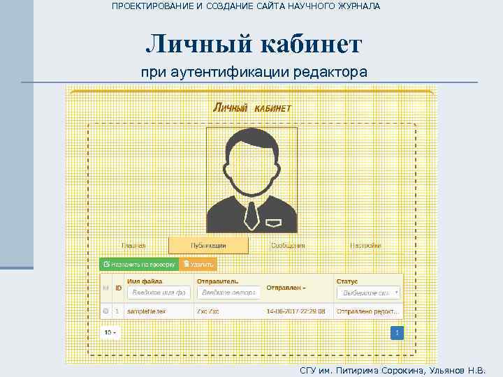 ПРОЕКТИРОВАНИЕ И СОЗДАНИЕ САЙТА НАУЧНОГО ЖУРНАЛА Личный кабинет при аутентификации редактора СГУ им. Питирима