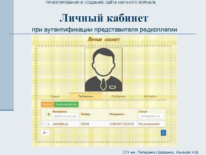 ПРОЕКТИРОВАНИЕ И СОЗДАНИЕ САЙТА НАУЧНОГО ЖУРНАЛА Личный кабинет при аутентификации представителя редколлегии СГУ им.