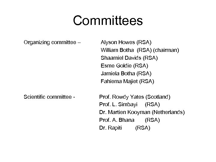 Committees Organizing committee – Alyson Howes (RSA) William Botha (RSA) (chairman) Shaamiel Davids (RSA)