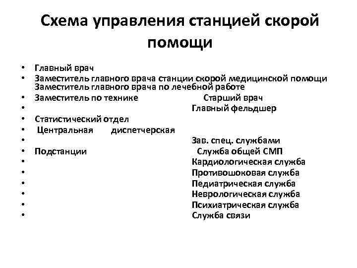 Схема управления станцией скорой помощи • Главный врач • Заместитель главного врача станции скорой