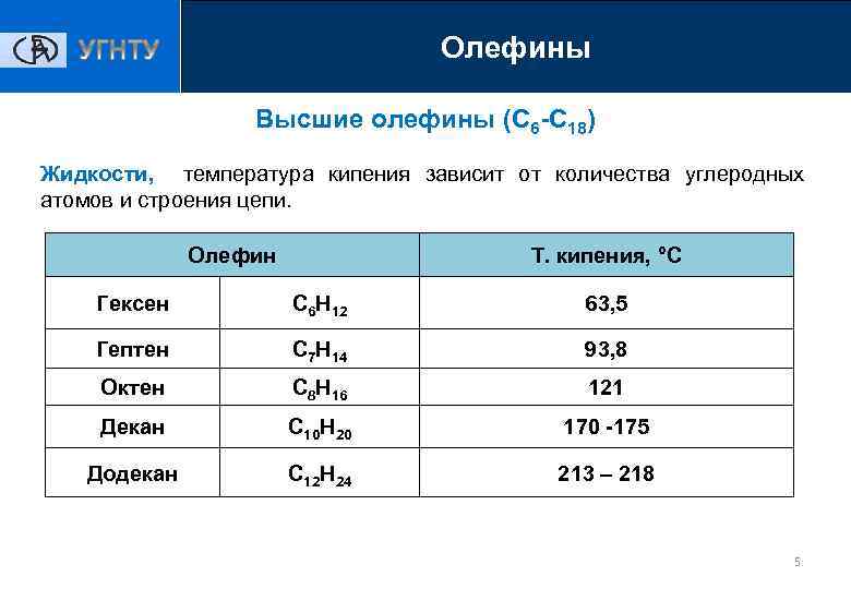 Олефины 1 ПАРАФИНЫ Высшие олефины (С 6 -С 18) Жидкости, температура кипения зависит от