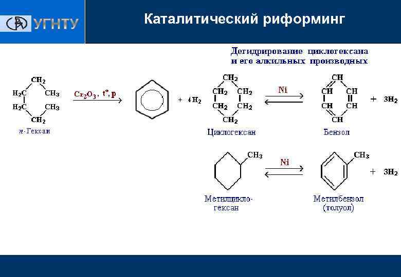 Ароматические углеводороды презентация 10 класс профильный уровень