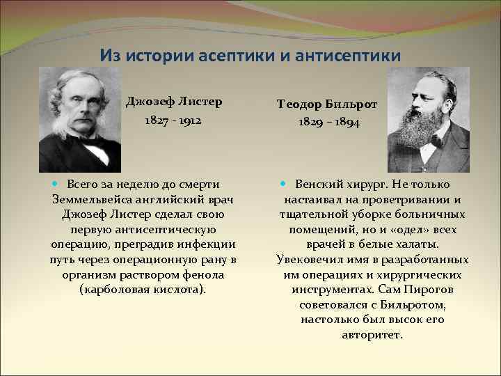 Из истории асептики и антисептики Джозеф Листер 1827 - 1912 Всего за неделю до