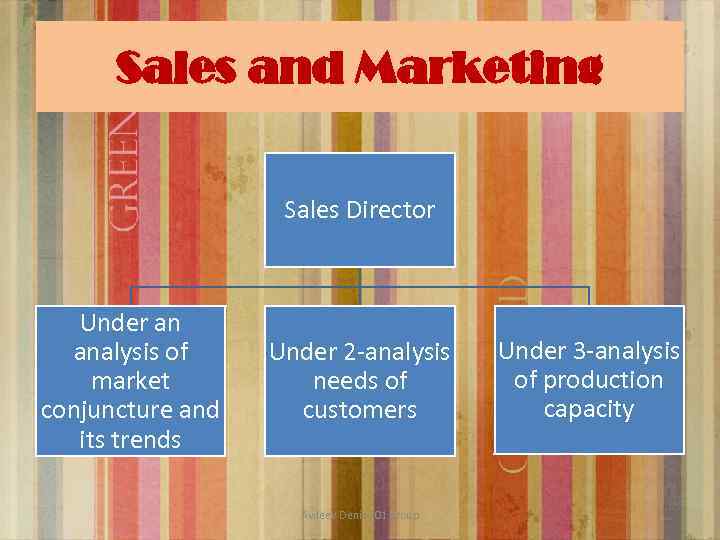 Sales and Marketing Sales Director Under an analysis of market conjuncture and its trends