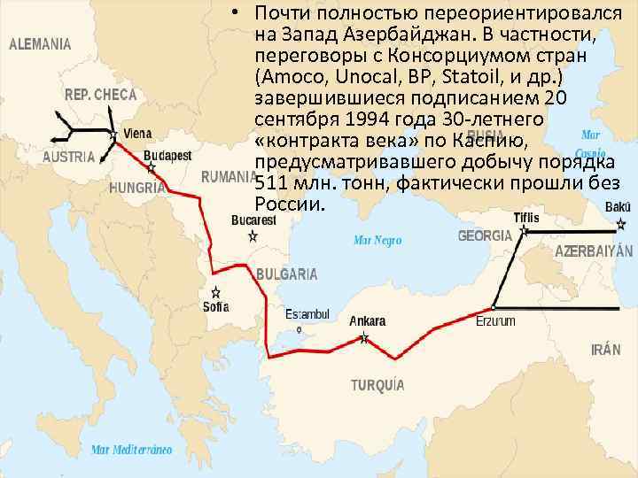  • Почти полностью переориентировался на Запад Азербайджан. В частности, переговоры с Консорциумом стран