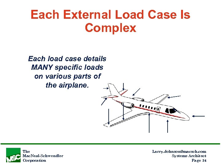 Each External Load Case Is Complex Each load case details MANY specific loads on