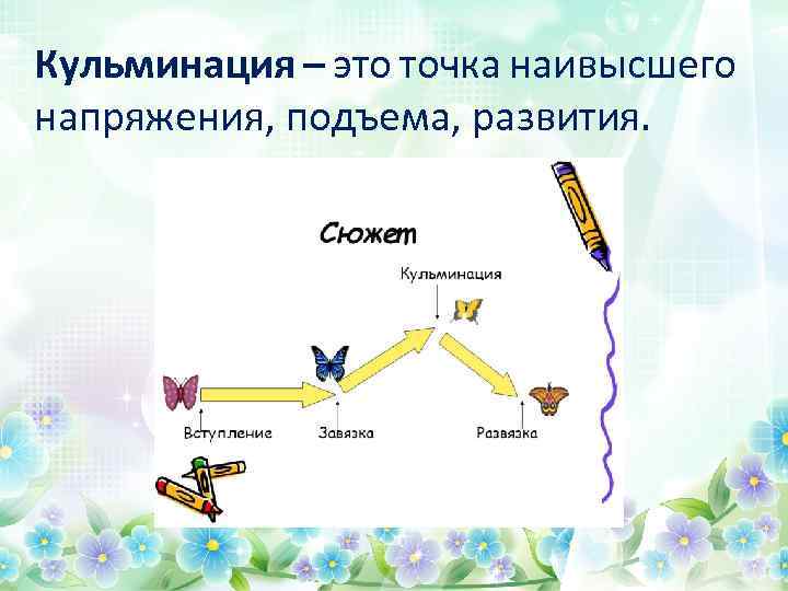 Кульминация – это точка наивысшего напряжения, подъема, развития. 