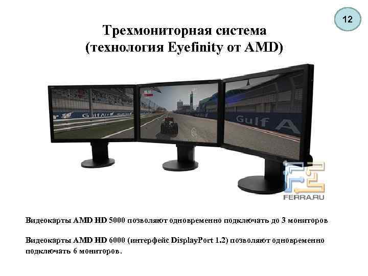 Трехмониторная система (технология Eyefinity от AMD) Видеокарты АМD HD 5000 позволяют одновременно подключать до