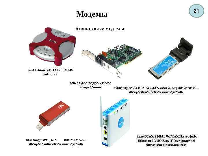 Модемы 21 Аналоговые модемы Zyxel Omni 56 K USB Plus EEвнешний Acorp Sprinter@56 K