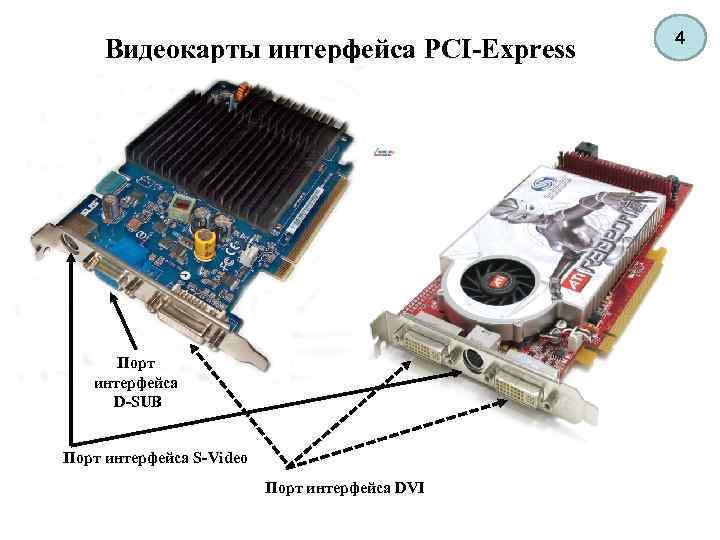 Базовый видеоадаптер вместо видеокарты