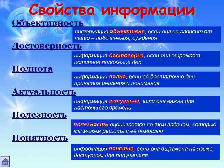 Какие свойства информации подлежат защите. Объективность это свойство информации. Информация не зависит от мнения её получателя. Объективность информации объективна если. Свойство информации, отражающей истинное положение дел.