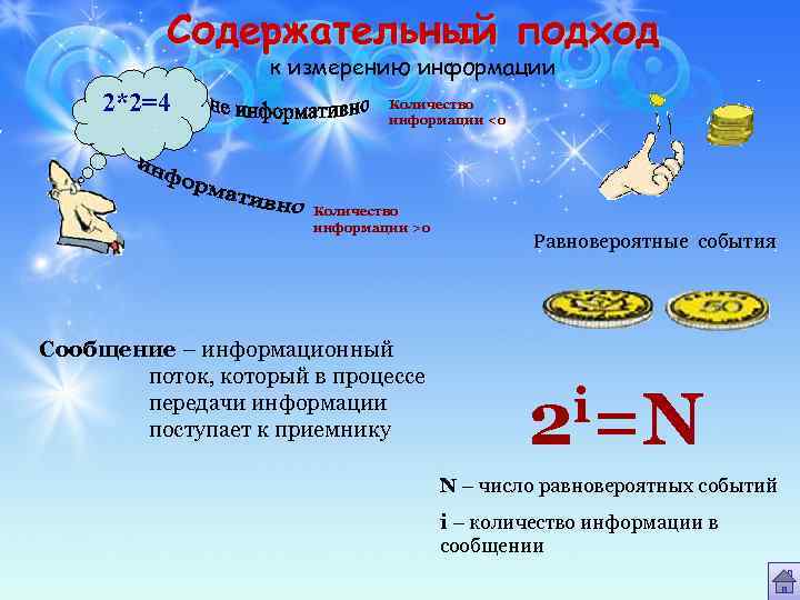 Содержательный подход к измерению информации 2*2=4 Количество информации <0 Количество информации >0 Сообщение –