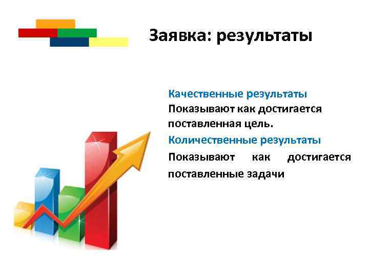 Дня показывать результат