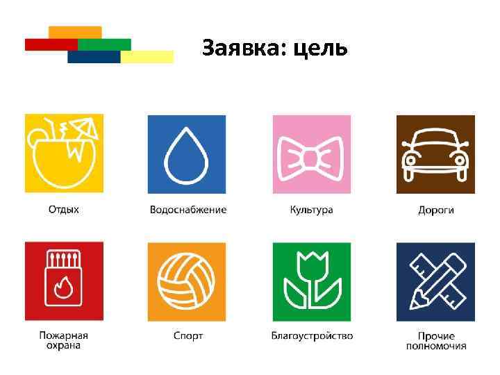 Заявка: цель 