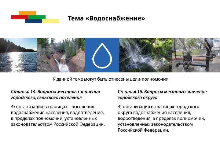 Заявка: проблема 1 этап • Невозможно написать заявку, если проблема плохо описана 2 этап