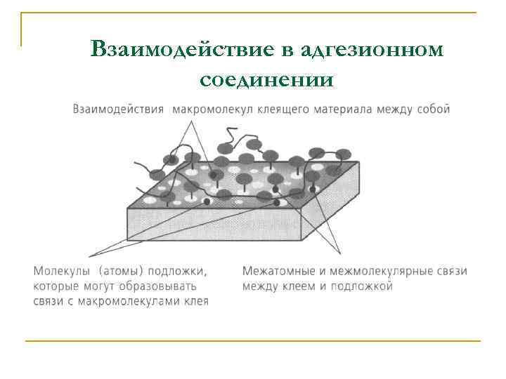 Прочное соединение