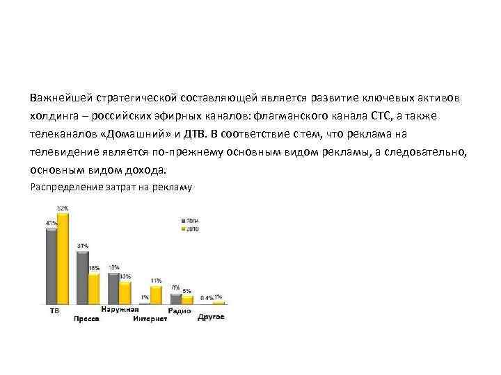 Важнейшей стратегической составляющей является развитие ключевых активов холдинга – российских эфирных каналов: флагманского канала