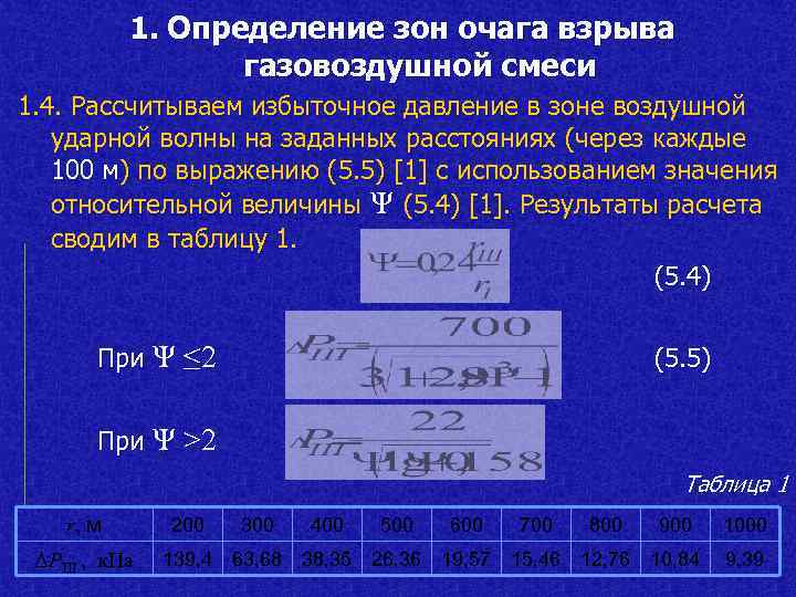 Величина ударного давления