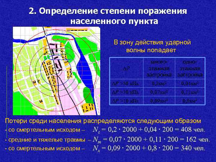 Степень поражения. Степени поражения ударной волны. Ударная волна определение измерение зоны поражения. Как определить зону поражения. Вторая степень поражения ударной волной?.