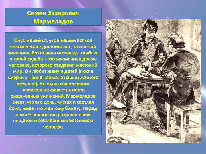 Семен Захарович Мармеладов Опустившийся, утративший всякое человеческое достоинство , отставной чиновник. Его пьяная исповедь