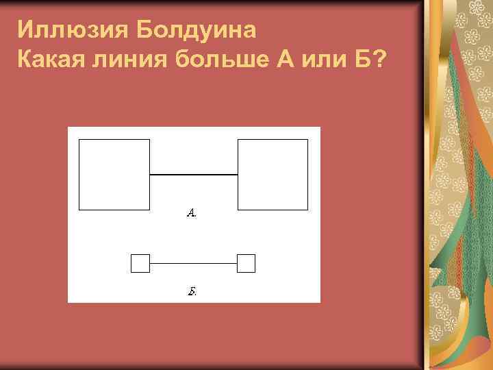 Иллюзия Болдуина Какая линия больше А или Б? 