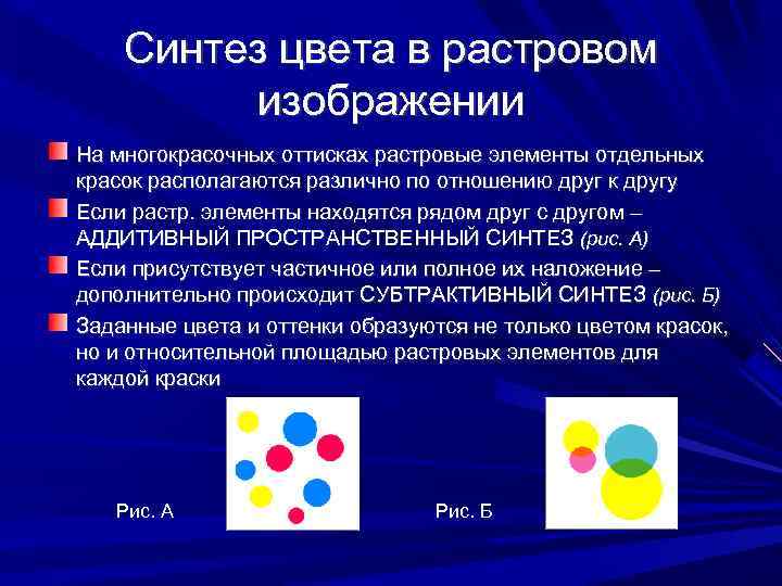 Синтез цвета в растровом изображении На многокрасочных оттисках растровые элементы отдельных красок располагаются различно