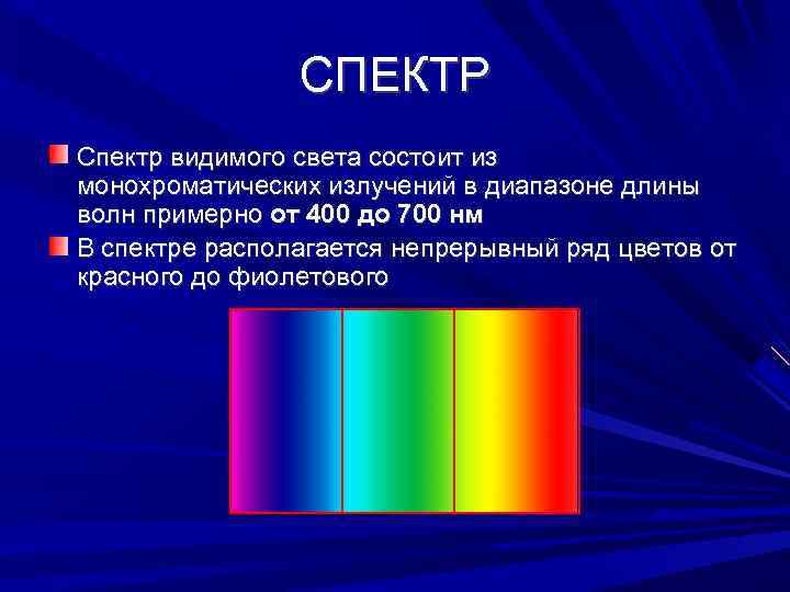 Спектр видимого света