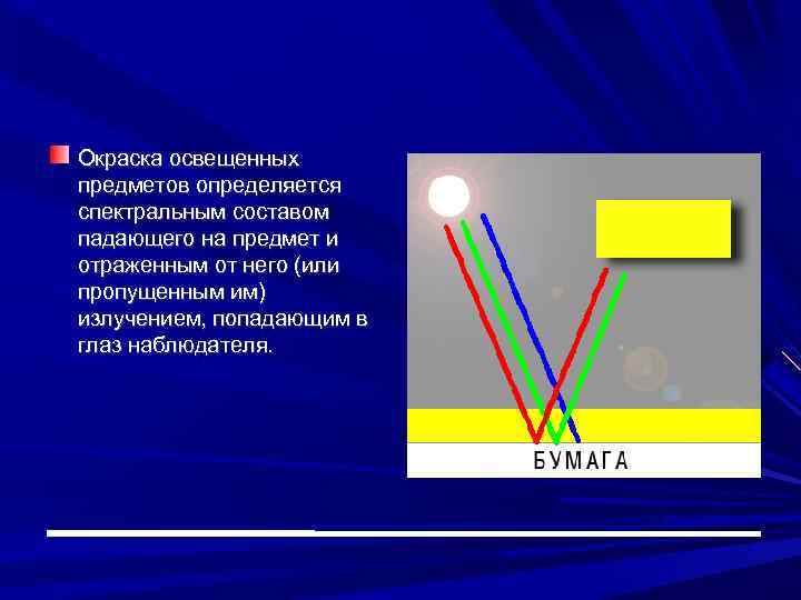 Окраска освещенных предметов определяется спектральным составом падающего на предмет и отраженным от него (или