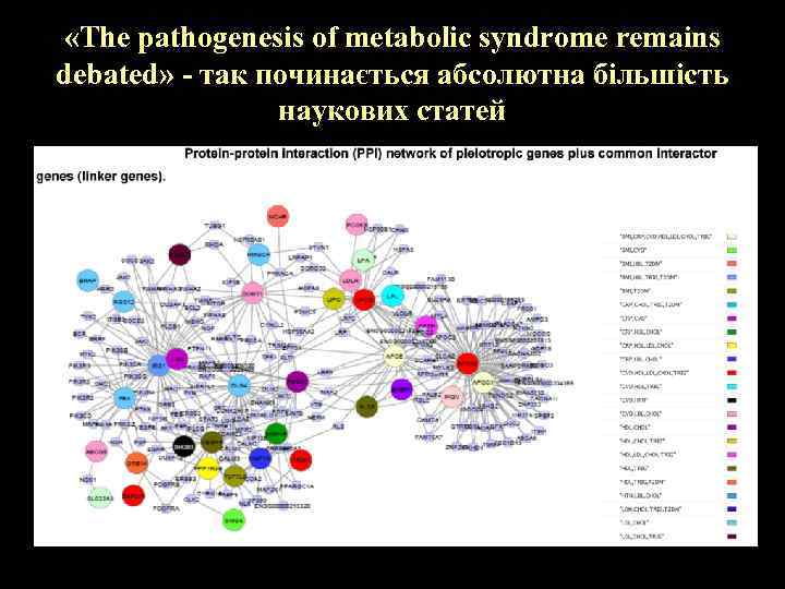  «The pathogenesis of metabolic syndrome remains debated» - так починається абсолютна більшість наукових