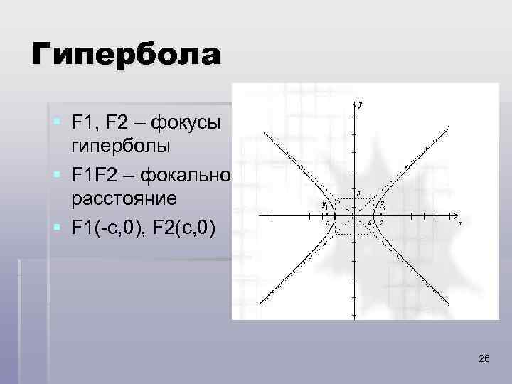 Гипербола § F 1, F 2 – фокусы гиперболы § F 1 F 2