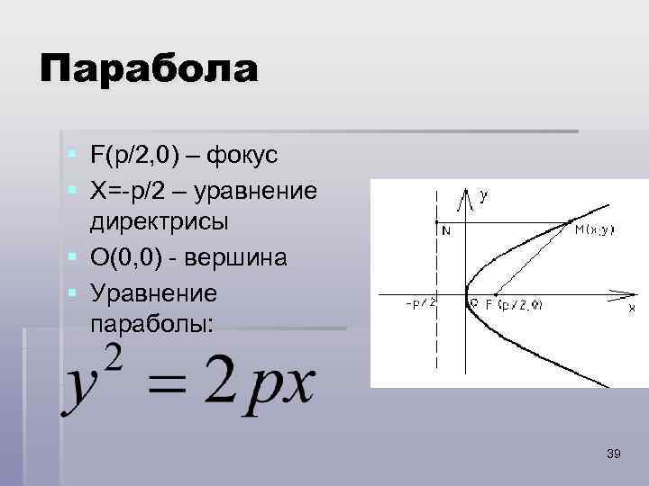 Парабола § F(p/2, 0) – фокус § Х=-p/2 – уравнение директрисы § О(0, 0)