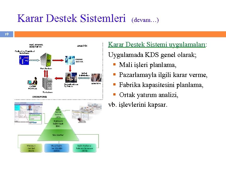 Karar Destek Sistemleri (devam…) 19 Karar Destek Sistemi uygulamaları: Uygulamada KDS genel olarak; §