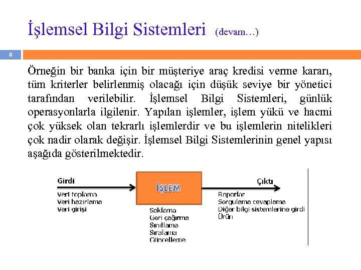 İşlemsel Bilgi Sistemleri (devam…) 8 Örneğin bir banka için bir müşteriye araç kredisi verme