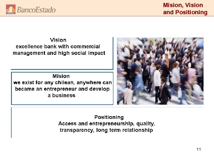 Mision, Vision and Positioning 11 