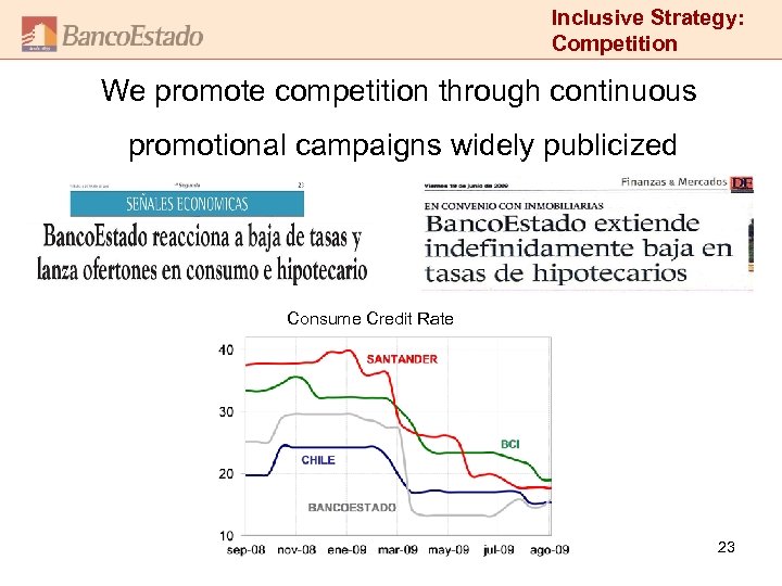 Inclusive Strategy: Competition We promote competition through continuous promotional campaigns widely publicized Consume Credit