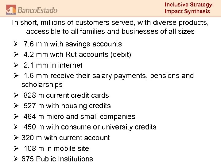 Inclusive Strategy: Impact Synthesis In short, millions of customers served, with diverse products, accessible